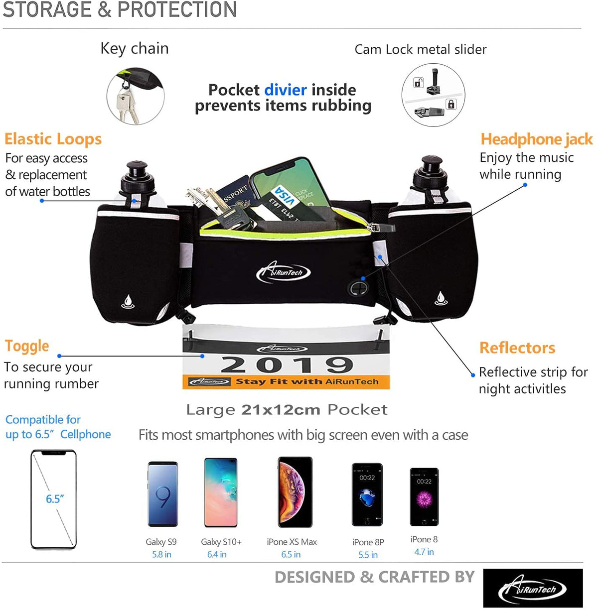AiRunTech Hydration Running Belt with Bottles Zero Bounce Design for Running, Triathlon, Marathon, 10K, 5K, Trail Fit for Most Smartphones(2 * 10OZ bottle)