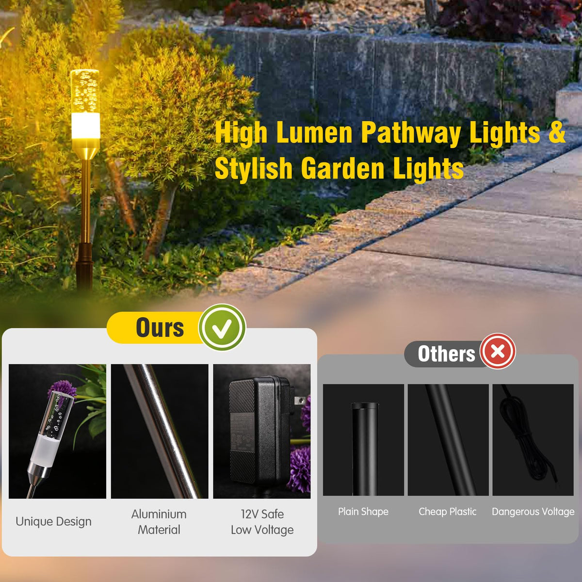 GreenClick LED Pathway Lights, 4.8W 12V AC/DC Low Voltage Path Lights, 570 Lumen 6 Pack Extendable Outdoor Landscape Lighting IP65 Waterproof Garden Lights for Yard Walkway Driveway, 2700K