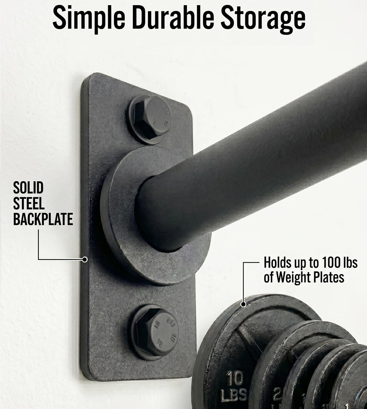 Trenbon Standard Wall Mount Weight Plate Holder for 1-INCH STANDARD Weight Plate & Wall Mount Storage, 100lb Capacity (Black Single)