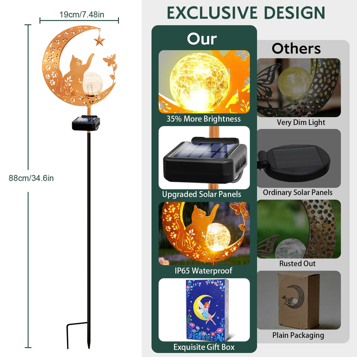 ZNYCYE Solar Garden Decor Outdoor Statue, Moon Fairy Garden Figurines with Cat Design for Mom Women Grandma Solar Stake Lights for Patio, Yard, Lawn, Pathway (Warm White)