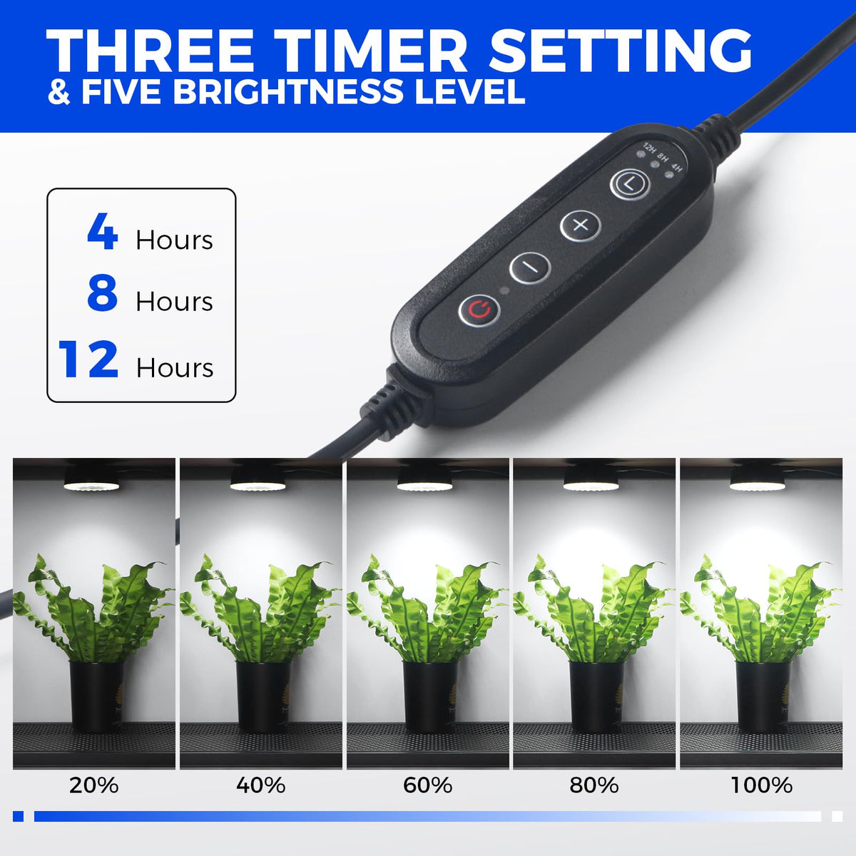 Barrina Puck Grow Light, Full Spectrum 5000K, 36W (4 x 9W), 4 Packs with Timer, Aluminum, Model OG09-B4T, Black