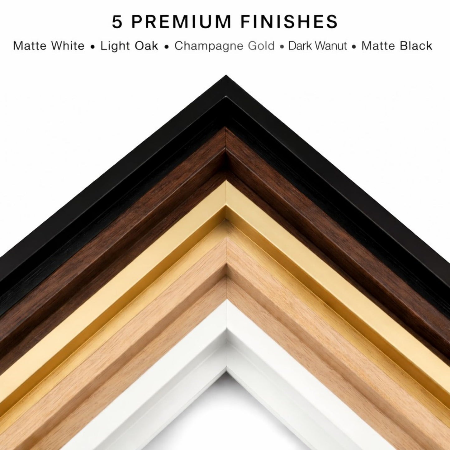 Canvas Floater Frame for 1 to 1.25 Inch Deep Gallery Wrapped Canvas, Modern Wood Grain Textured Floating Frame for Finished Oil Paintings & Wall Art, Durable Lightweight Polyresin, Made in USA (Black,8 x 8 Inch)