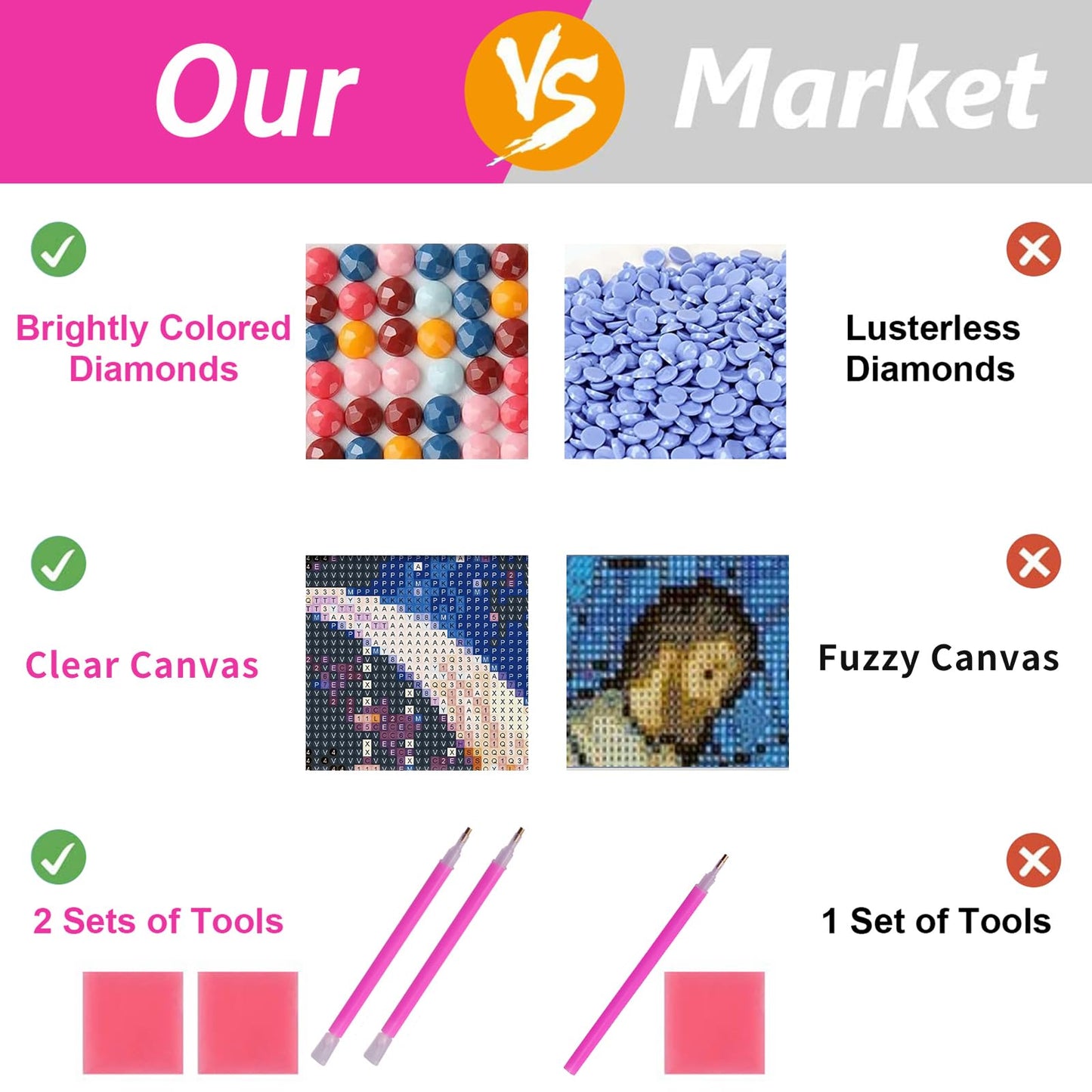 ZHUMUTO Large 5D Diamond Art Painting Kits for Adults,15.7x27.5inch Landscape Beach A DIY Full Round Drill Diamond Dots Large Size,Big Gem Art and Crafts for Home Wall Decor Gifts
