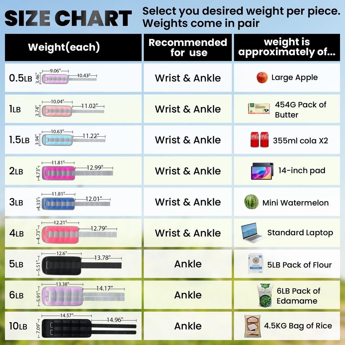 Ankle Weights, Wrist Leg Arm Weights for Women Men Kids with Adjustable Straps, Strength Training Weighted for Jogging, Running, Walking, Fitness, Gym Workout - 3LBS Pair (1.5 LB Each Weight), Light