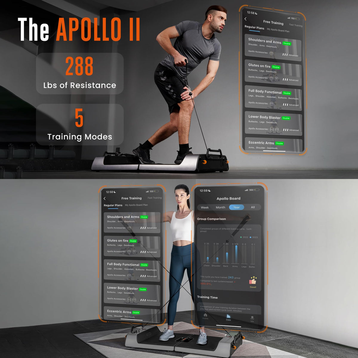 SQUATZ Apollo Board Smart Home Gym – All-in-One Fitness Station with Cable Weight Machine, 288 lbs Resistance, 5 Training Modes for Strength, Cardio & Conditioning