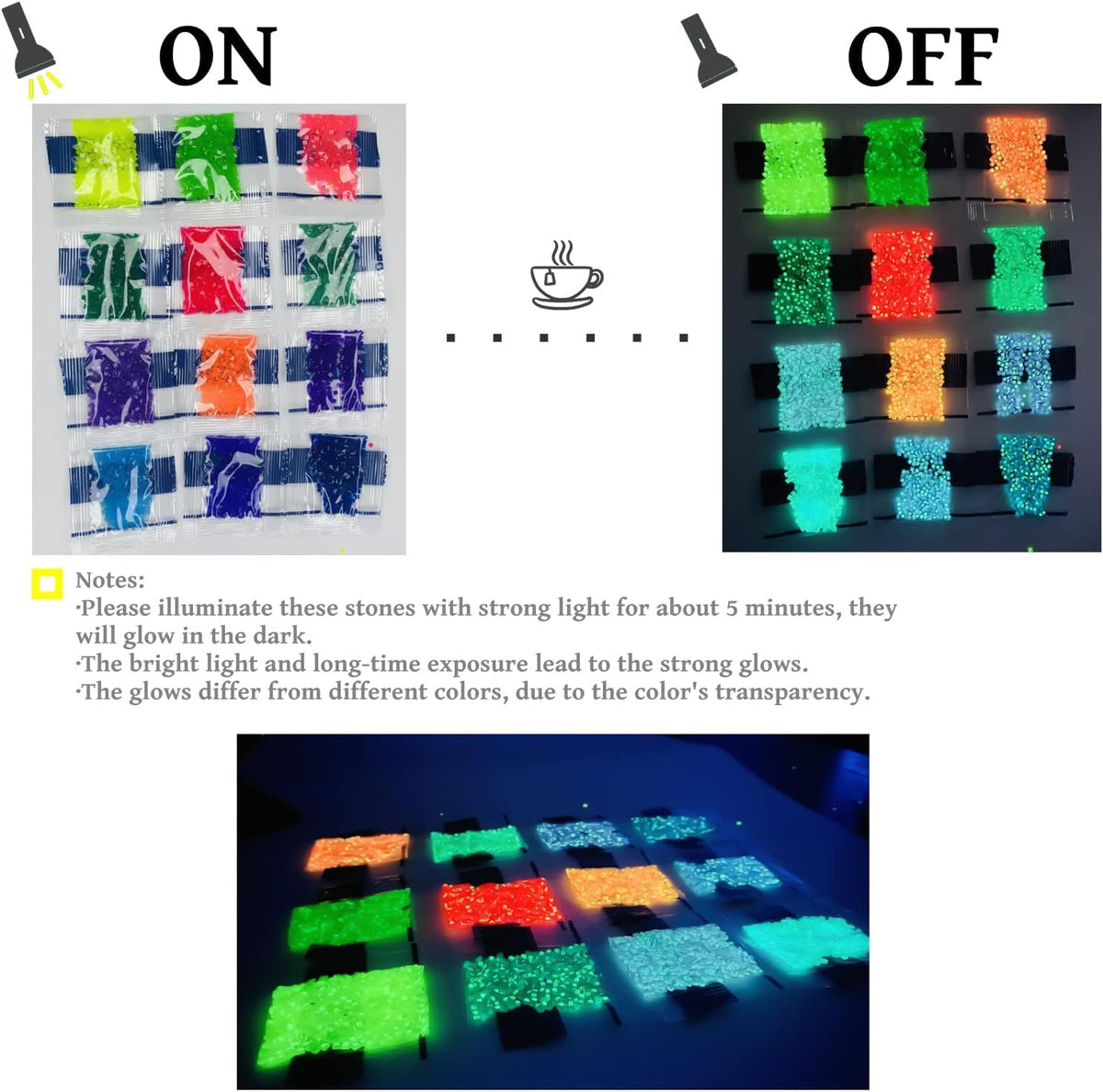 Glow in the Dark Diamond Painting Beads for Diamonds Dots Accessories, 20 Colors Square Diamond Painting Drills Flatback Rhinestones for Crafts, Bead Art Gem Art, 20000PCS