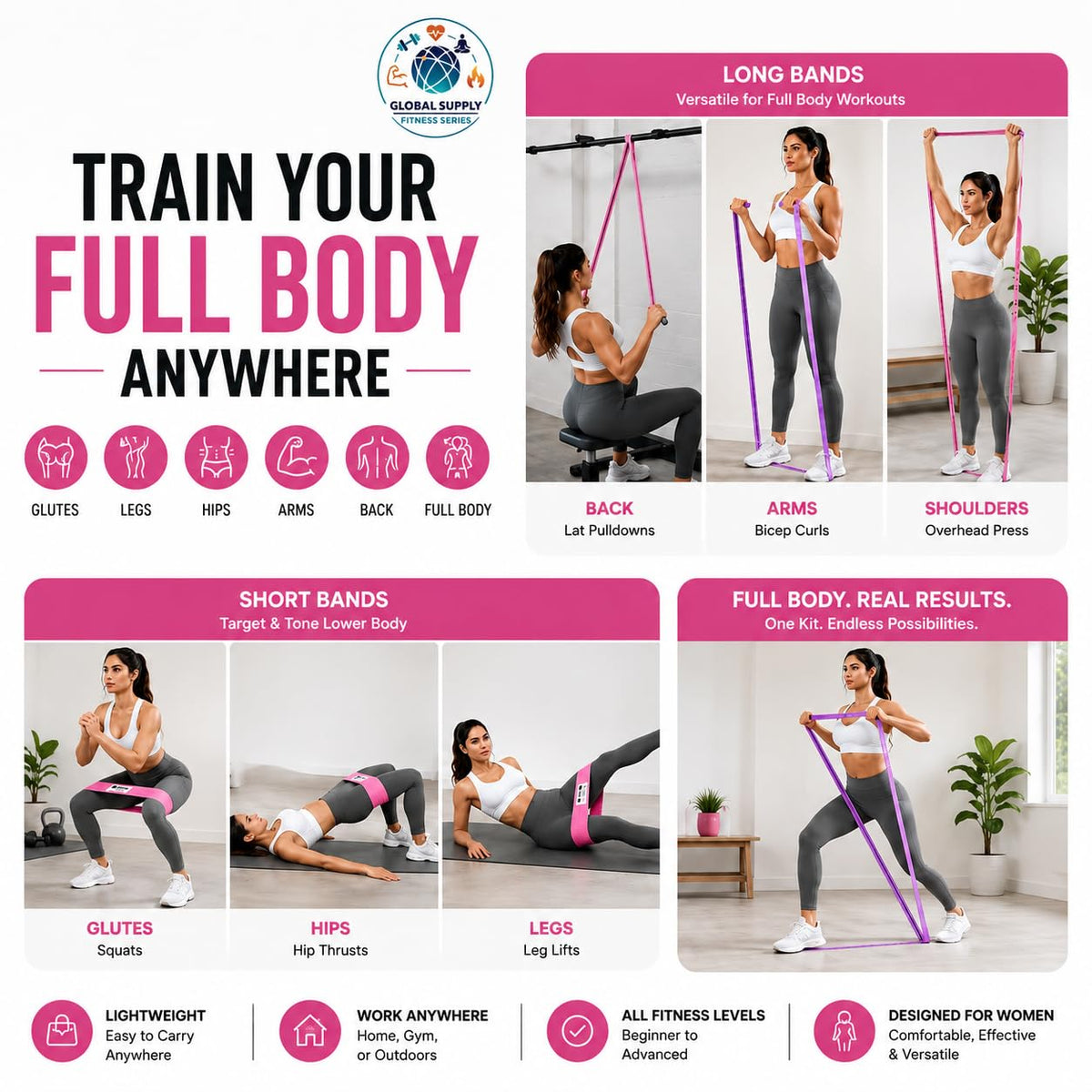 6 PCS Resistance Bands Set for Women – Fabric Booty & Long Exercise Bands with 2 Carry Bags, Door Anchor, Measuring Tape & Workout Guide for Full Body Workout
