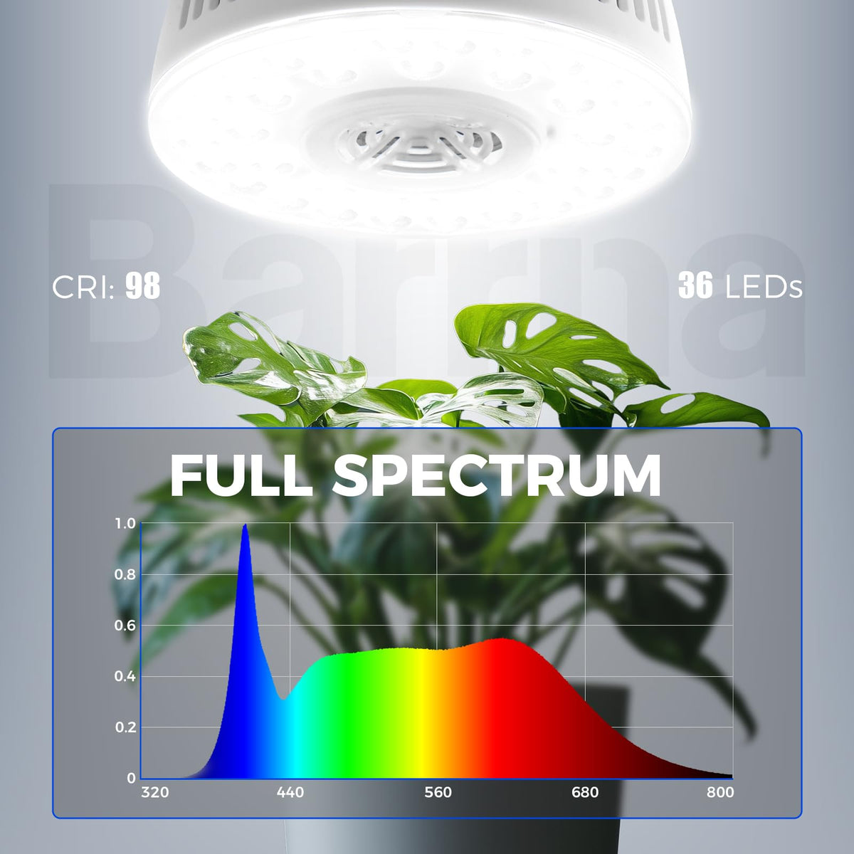 Barrina OG09 Puck LED Grow Light, Full Spectrum, 54W, 5000K, 6 Packs, Aluminum, Magnetic & Linkable for Indoor Plants