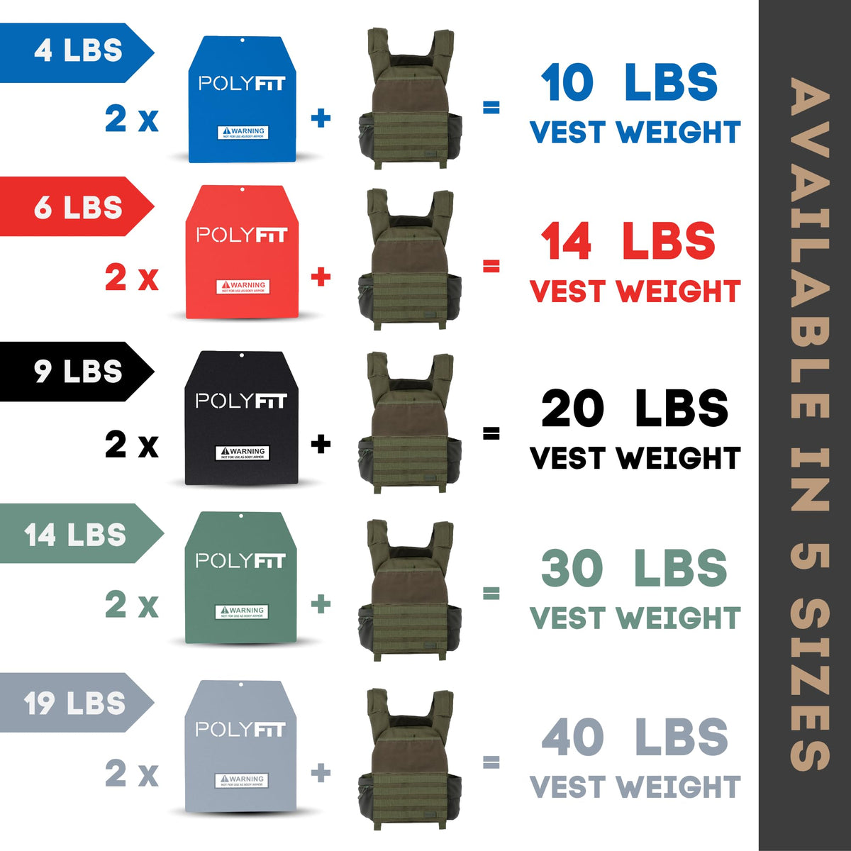 Weighted Plates for Weighted Vest, Strength Training, Running, and Workouts - 6lb (Pair) - Red