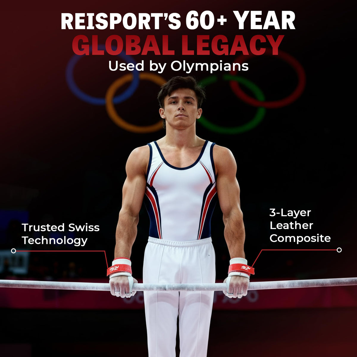 Reisport Protec High Bar Gymnastics Grips for Men - Triple Strength Leather Hand Grips for Gymnastics Bars - Gymnastics Equipment & Accessories for Advanced Gymnasts