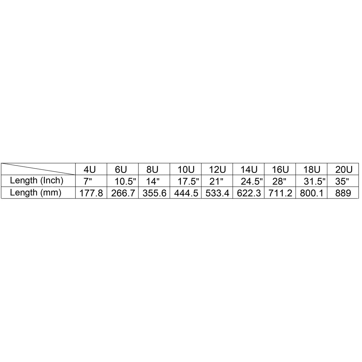 Sound Town 4-Pack 10U Steel Rack Rails, with Black Powder Coated Finish and Screws (ST-RR-10UX2)