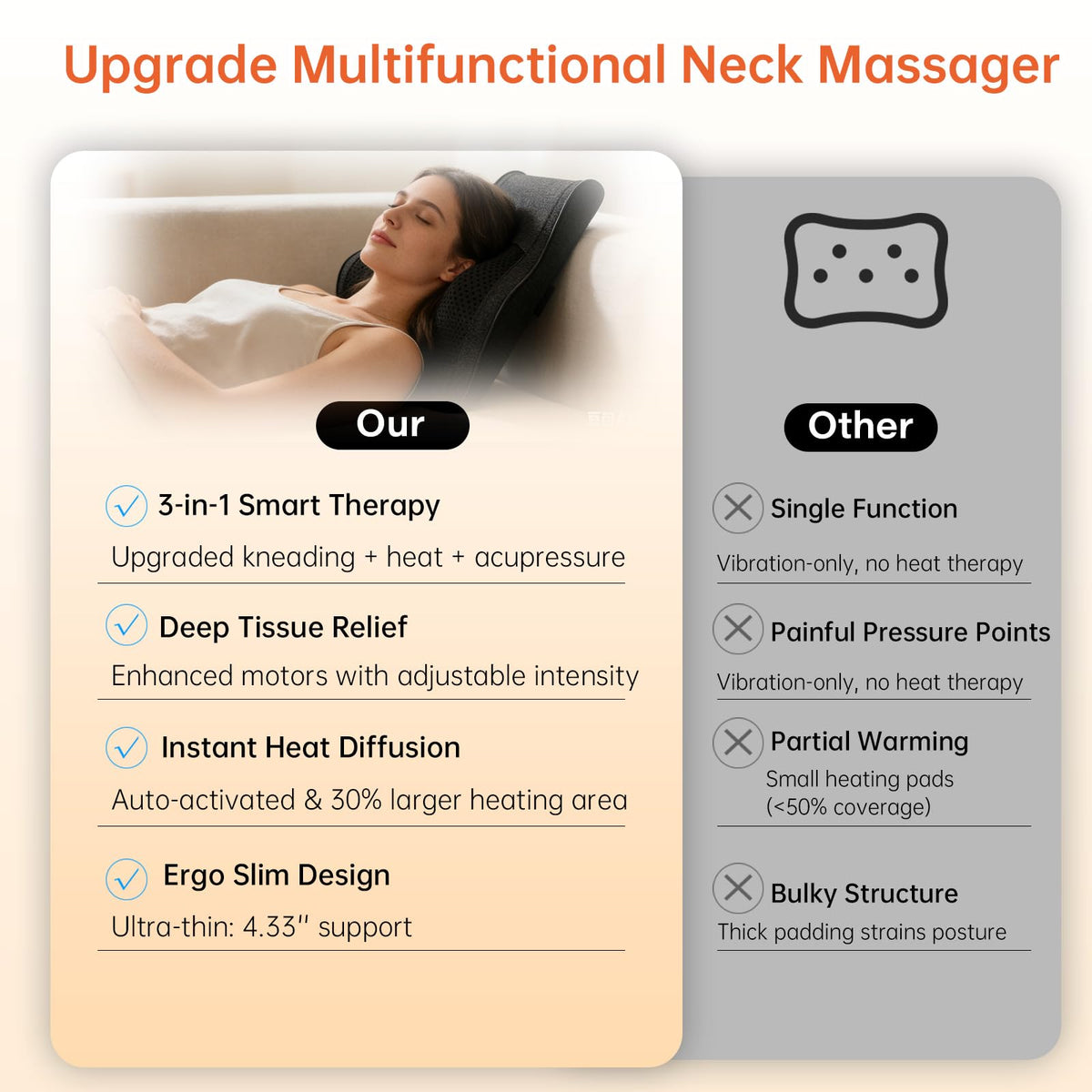 Ekmoey Back Massager with Heat for Pain Deep Tissue 3D Kneading Massage Pillow for Shoulder, Back, Neck, Leg, Body Relaxation at Home, Office, Gifts for Mom Dad Women Men