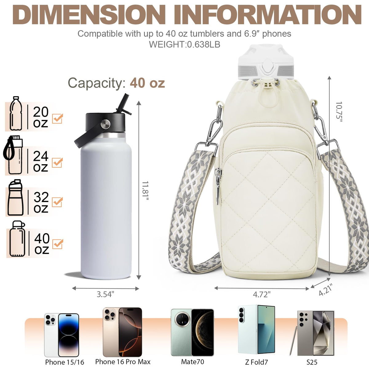 SYTRAH Water Bottle Bag Crossbody，Insulated Water Bottle Purse Crossbody Water Bottle Holder with Strap 40 oz, Sling Bag for Walking Hiking, White
