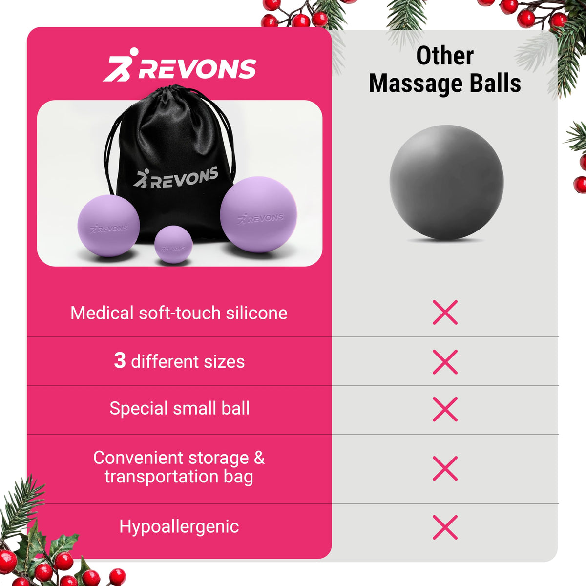 REVONS 3 in 1 Massage Ball Set - Lacrosse Balls for Myofascial Release, Back Pain Relief, Face Fitness, Trigger Points, Yoga, Physical Therapy, Muscle Recovery and Soft Deep Tissue Massage (Purple)