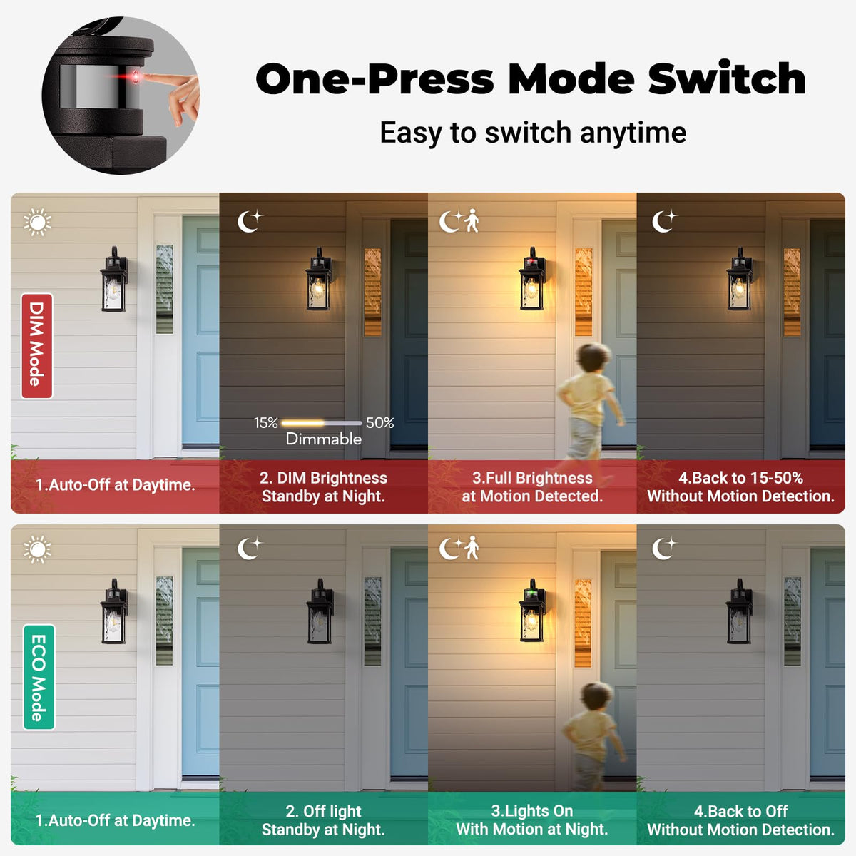 OPAXIS Outdoor Porch Lights with GFCI Outlet, Motion Sensor, Aluminum, 1-Pack, Oil-Rubbed Bronze, Model P81611