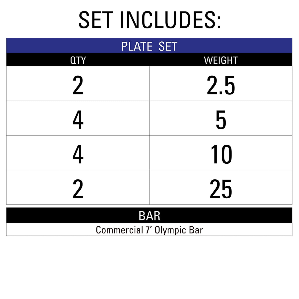 XMARK Olympic Weight Set | 115 lb Texas Star Rubber-Coated Olympic Weight Set With XMARK Blacksmith Barbell Bar
