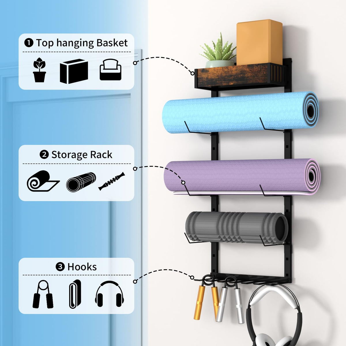 Yoga Mat Holder Wall Mount - Tool-free Adjustable Yoga Mat Rack Shelf, All-in-one Foam Roller Holder for Resistance Bands & Blocks, Space-saving Home Gym Organizer for Small Space Training Storage