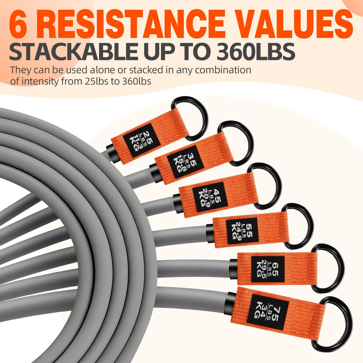 Laapee 2 in 1 18PCS Heavy Resistance Bands & Assisted Pull Up Bands Combo – 300LBS/225LBS with Non-Slip Handles, Ankle Straps, Door Anchor, Adjustable Bands & Foot Pedals for Strength Training