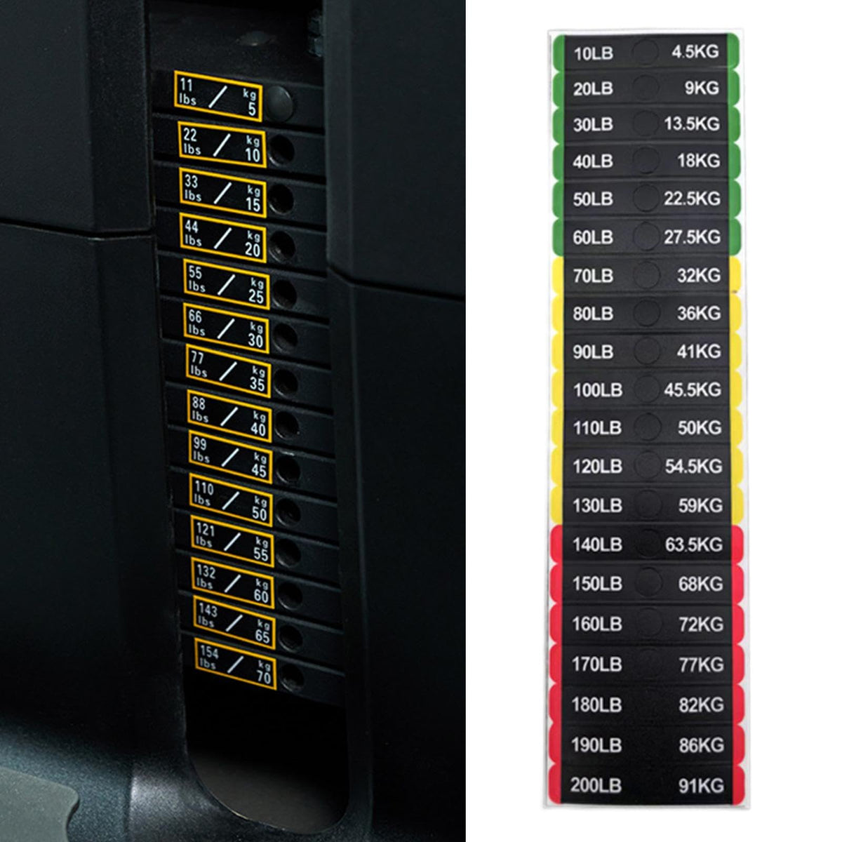 Menolana Circuit Breaker Label Sticker Weight Stickers Weight Stack Labels Decals for Body Building, 10 to 200lb, 7cmx1.2cm