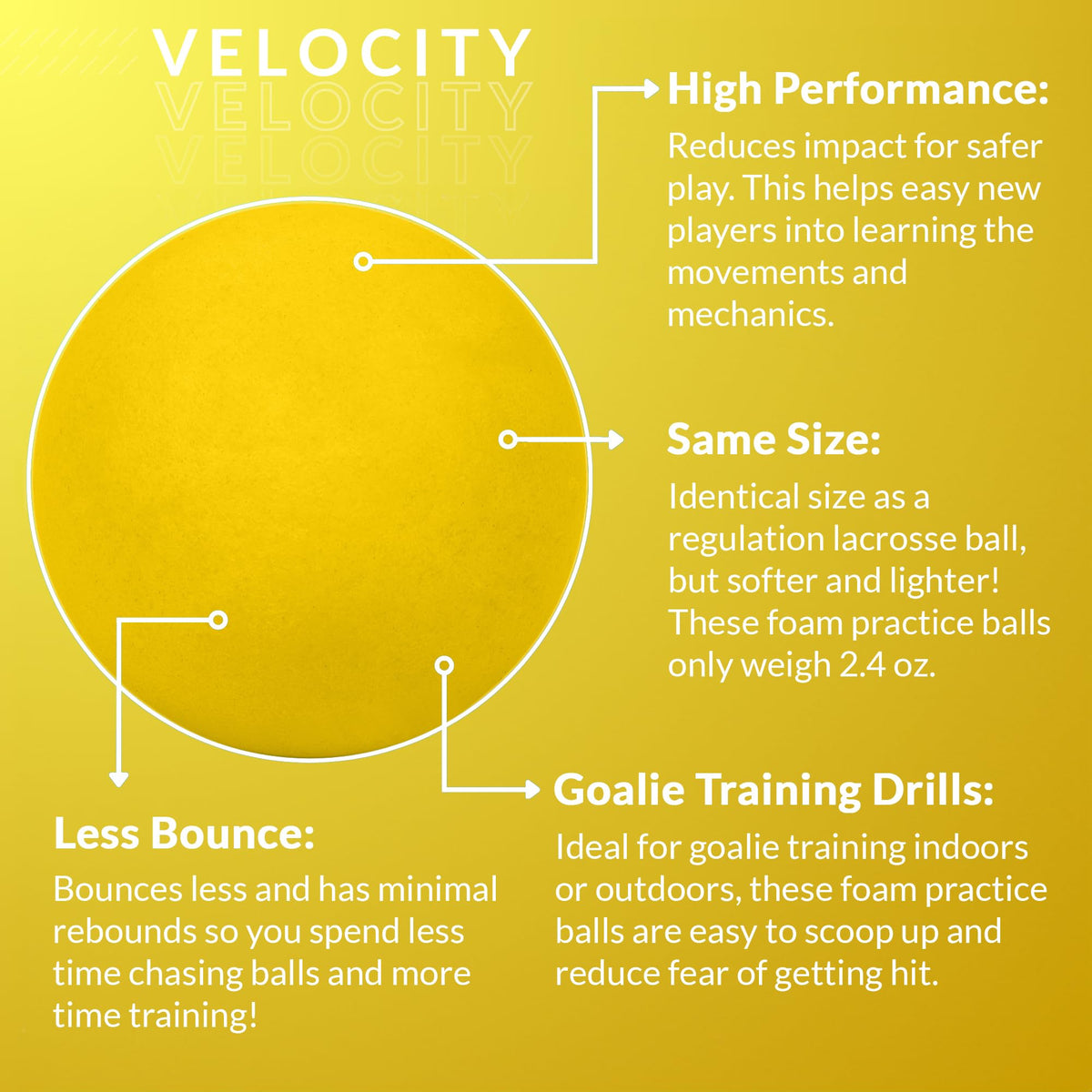Velocity Soft Foam Practice Lacrosse Balls for Youth, Lacrosse Soft Training Balls for College and High School Beginners, Indoor Practice Soft Lacrosse Balls Official Size - Yellow, 36