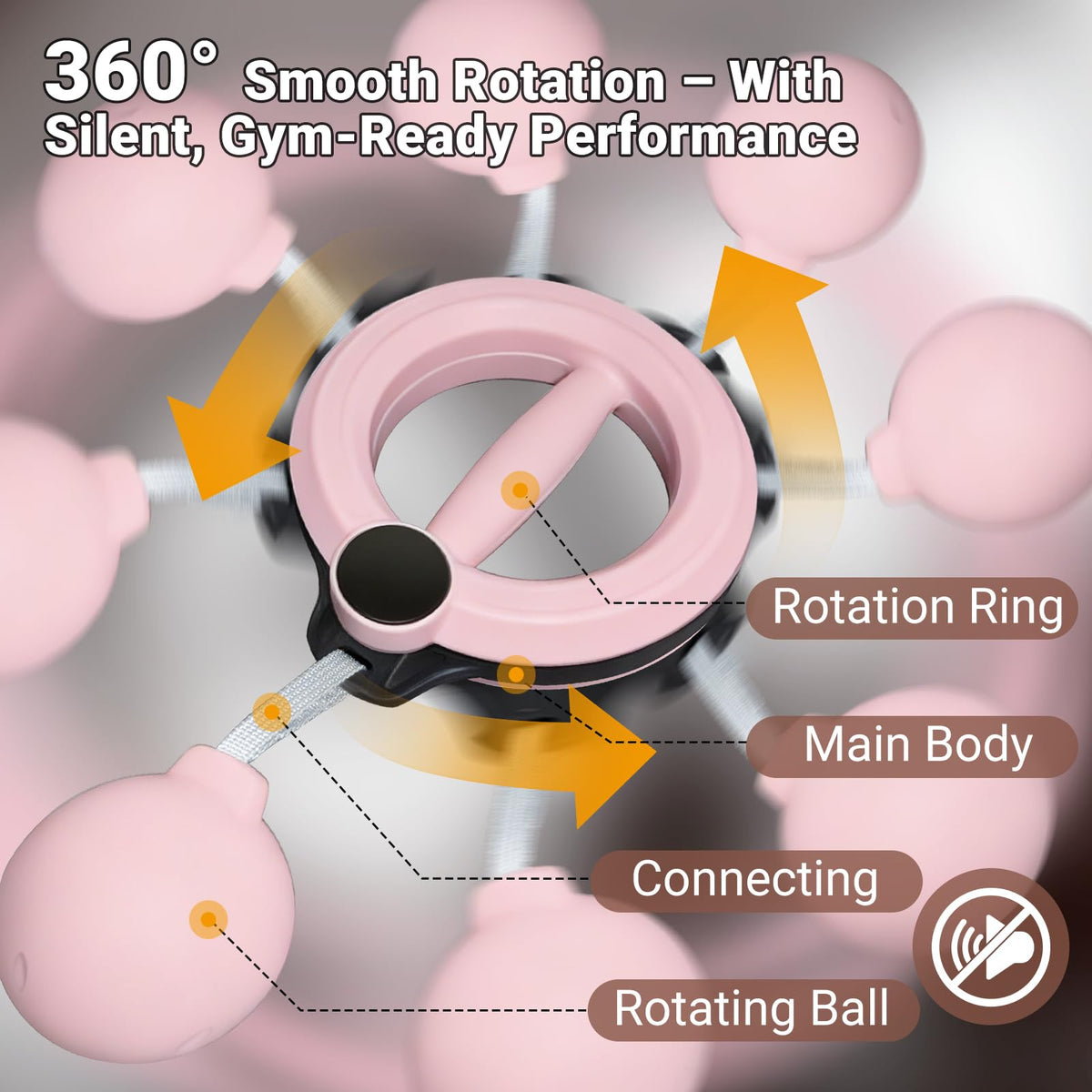 Arm Workout Equipment, 360° Shoulder Reliever Ball Swing, Upper Body Workout Equipment Rotating Cordless Battle Rope Arm Trainer for Forearm, Chest, Shoulder & Wrist Strength for Men & Women - Pink