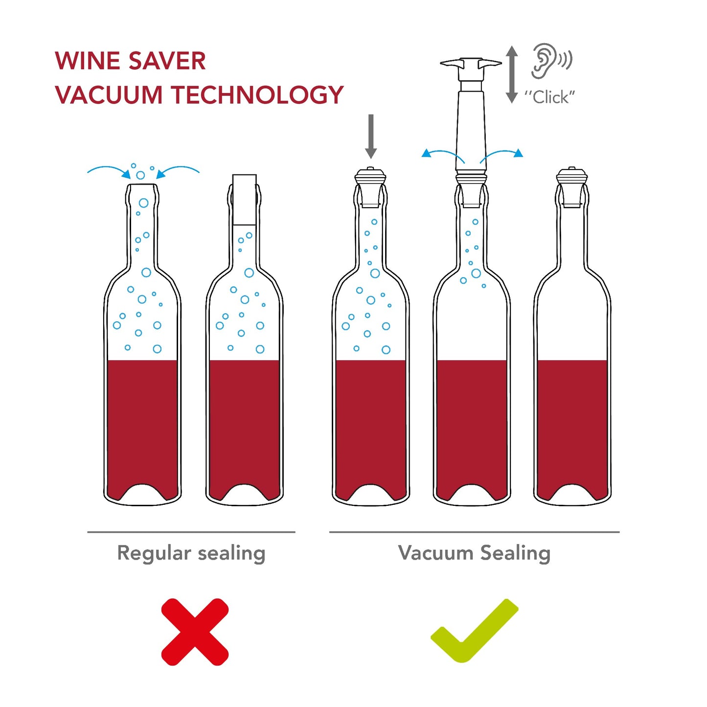 Vacu Vin Wine Stopper Set – 3 Pack Wine Bottle Stopper Cork Alternative – Vacuum Wine Stoppers for Wine Bottles – Reusable Rubber Bottle Stoppers for Wine Saver Pump – Pink/Blue/Purple