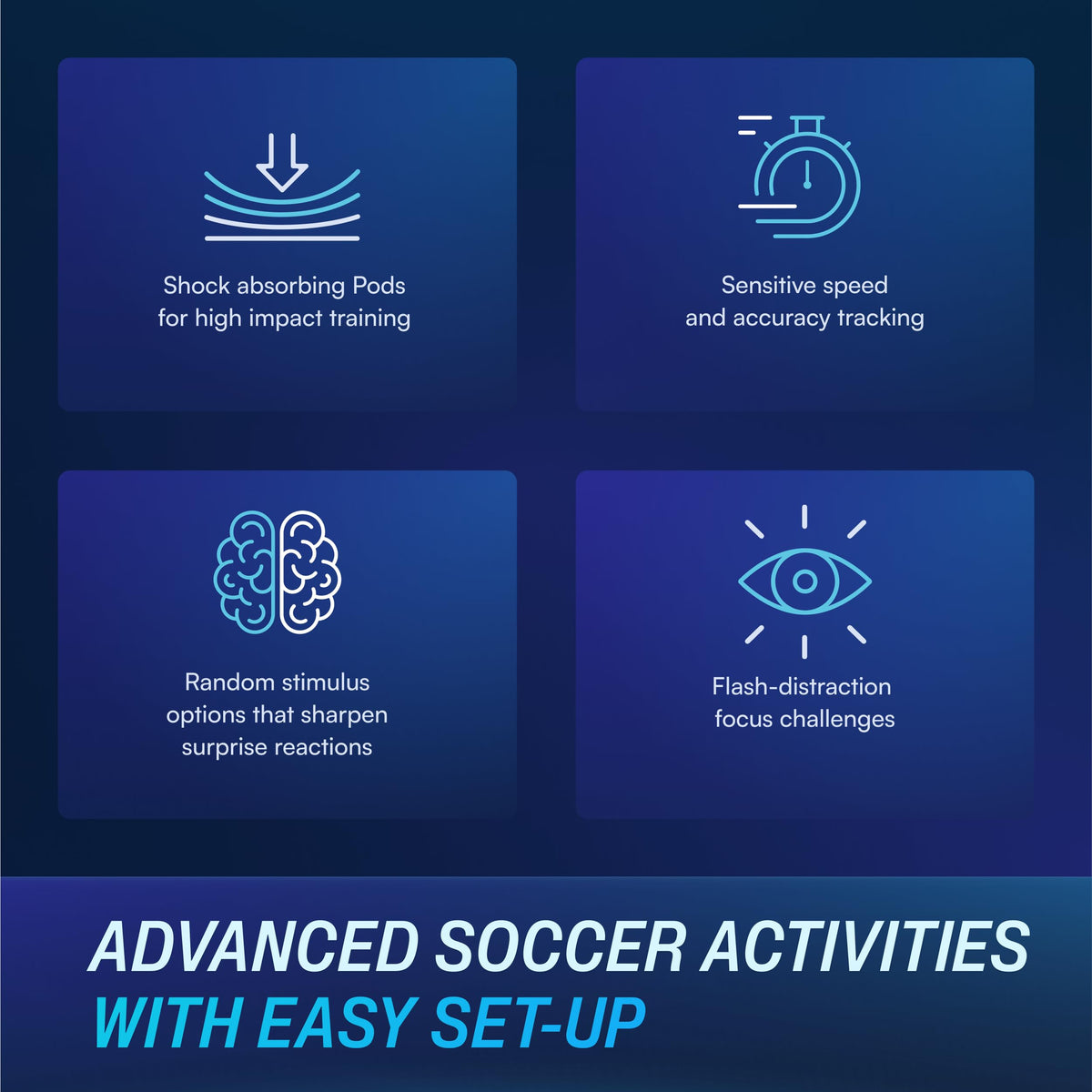 BlazePod Soccer Reaction Training Kit – 6 Reaction Light Pods to Improve Speed, Focus, & Decision-Making - Cognitive Light Drills for Football Players & Coaches - App Access