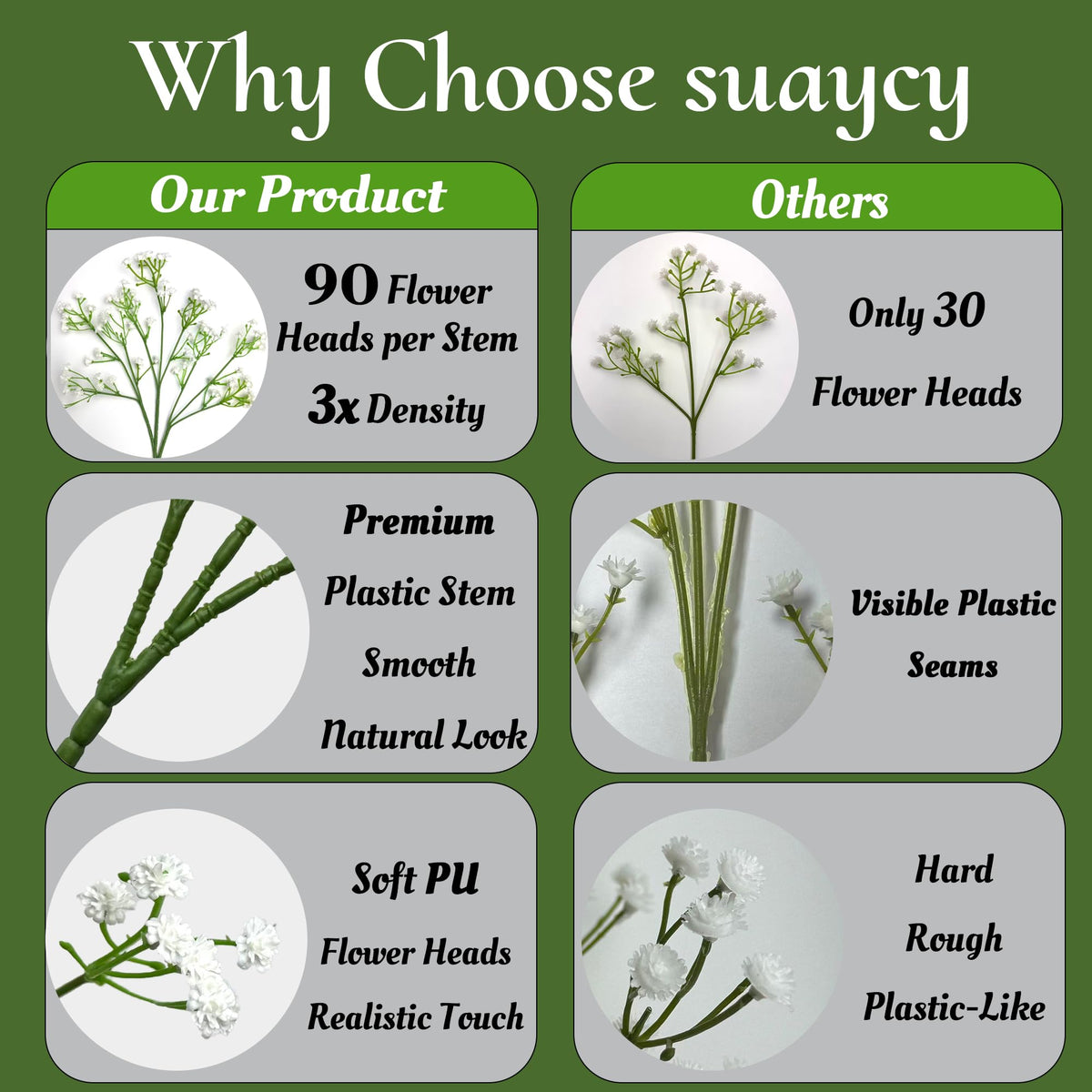 Suaycy 30 Pcs Babys Breath Artificial Flowers, 17.7" Real Touch White Gypsophila Bouquet, Fake Baby Breath Bulk for Wedding Centerpieces, Party, DIY Floral
