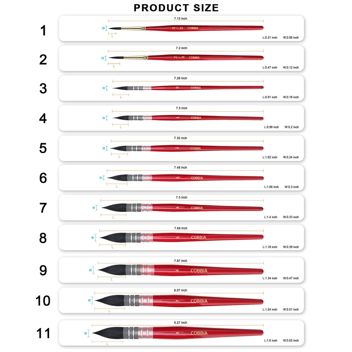Professional Watercolor Synthetic Squirrel Hair Paint Brushes, Mop Paintbrushes, Art Supplies for Art Painting, Gouache, Fine Detailing, Acrylic, Aquarelle & Oil Painting（11pcs