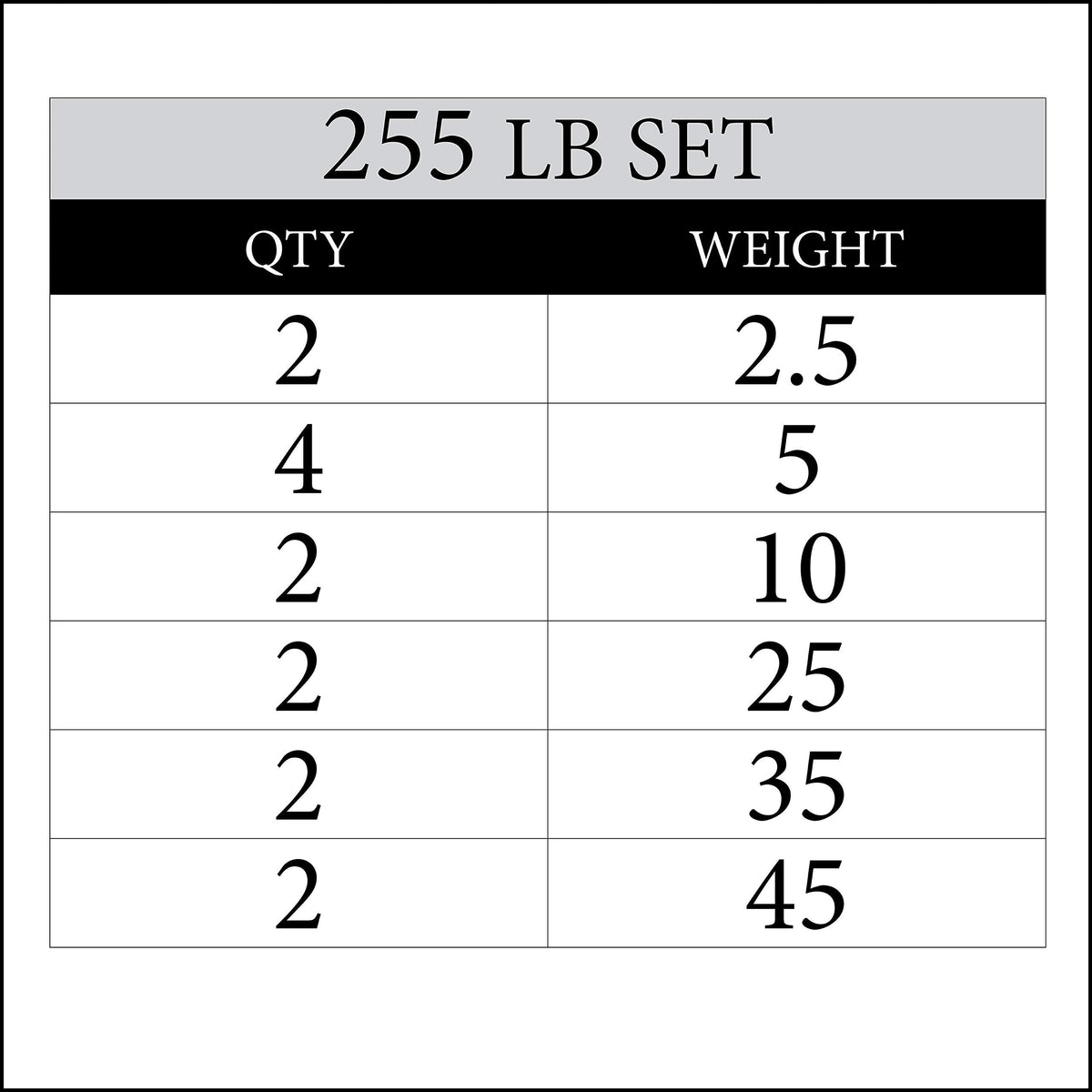 XMARK Black Diamond 255 LB Set Olympic Weight Plates 2-Inch, Rubber Barbell Plates with Tri-Grip Handles for Home Gym Strength Training