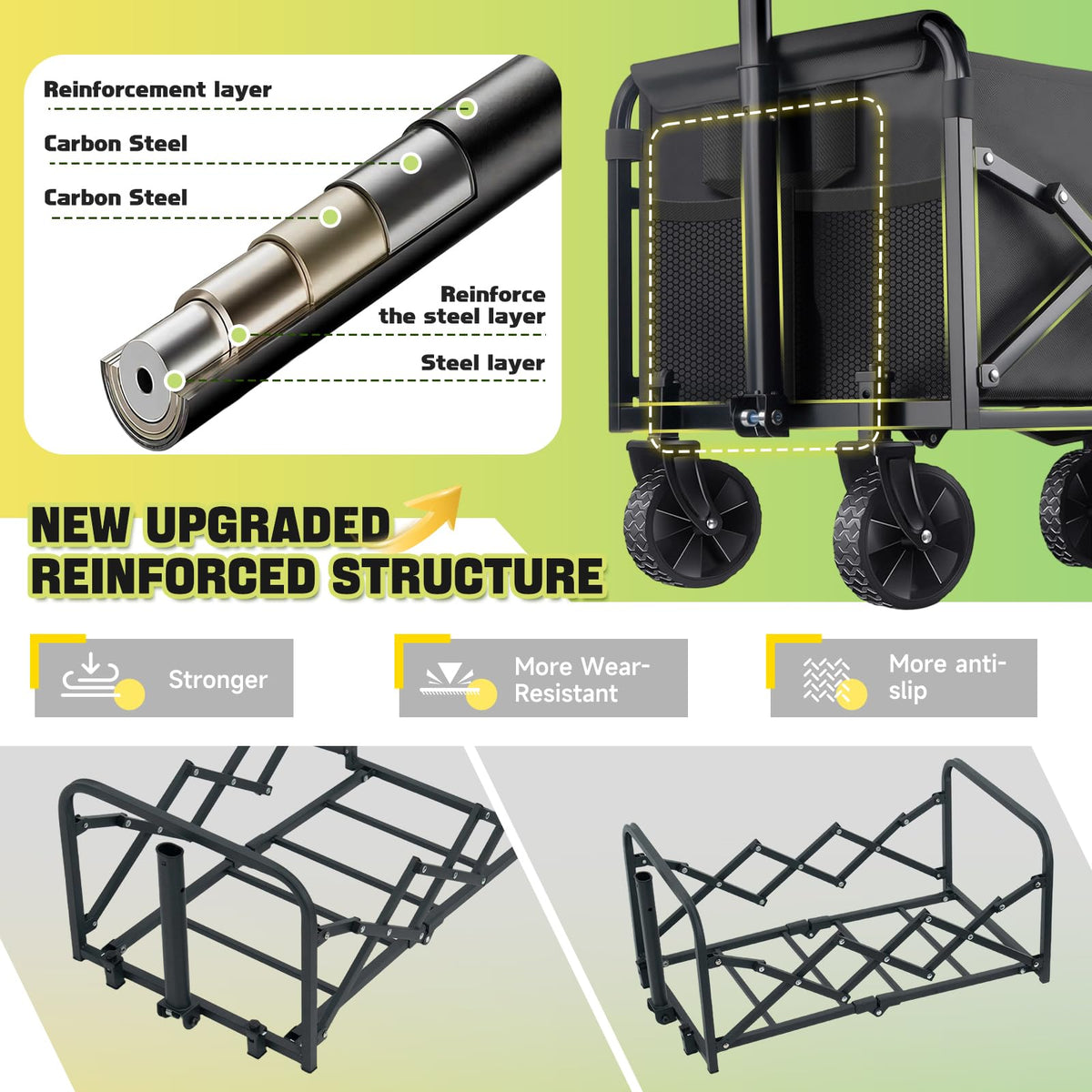 100KG Collapsible Foldable Wagon Carts - Heavy Duty Portable Folding Utility Wagons with All-Terrain Wheels for Grocery Sports Shopping Camping Garden Beach, 2 Drink Holders/Lightweight/Black