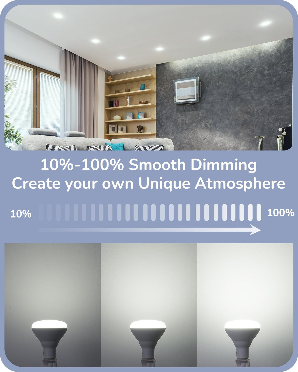 EDISHINE BR30 LED Bulb, Dimmable 11W Equivalent 65W, 850LM, 5000K Daylight White, E26 Base, 6 Pack, ET