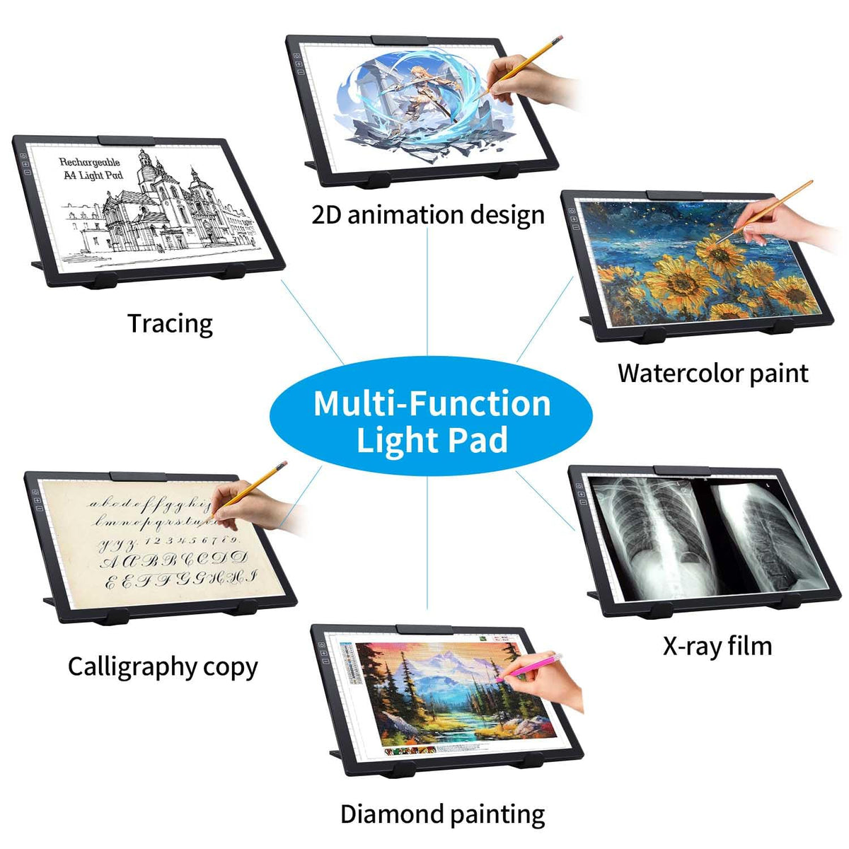 Zocelight Rechargeable A4 Light pad with Stand & Clip for Diamond Painting,Light Box with 6 Levels of Brightness,Diamond Art Kits for Adults,Wireless Light Table for Diamond Art,tracing,Weeding Vinyl