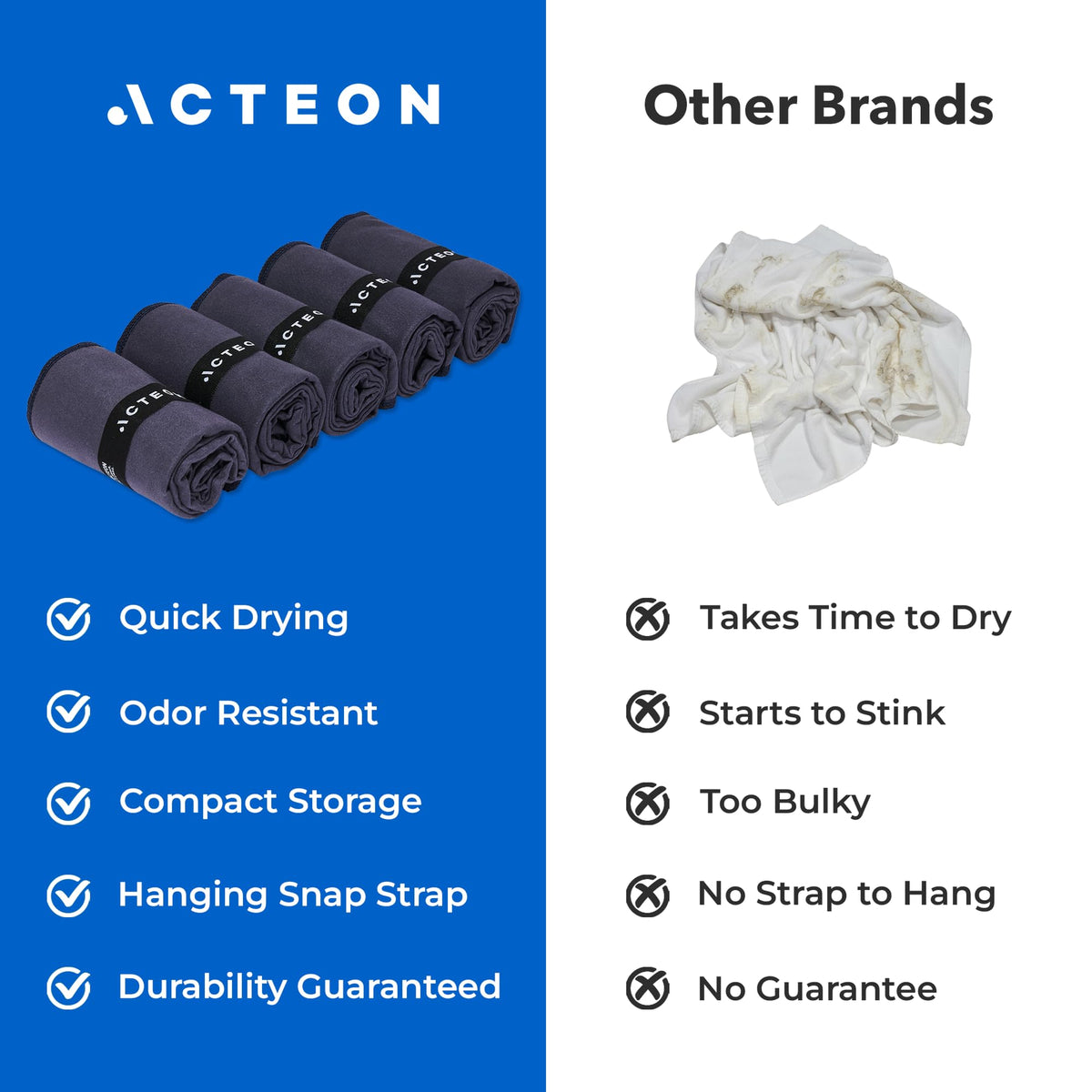 Acteon Microfiber Gym Towels 5 Pack, Quick Dry Silver ION Odor-Free Super Absorbent Sweat Towels for Men & Women, Workout, Yoga, Running, Beach, Travel – 16x30.5 Inch (Midnight Blue)