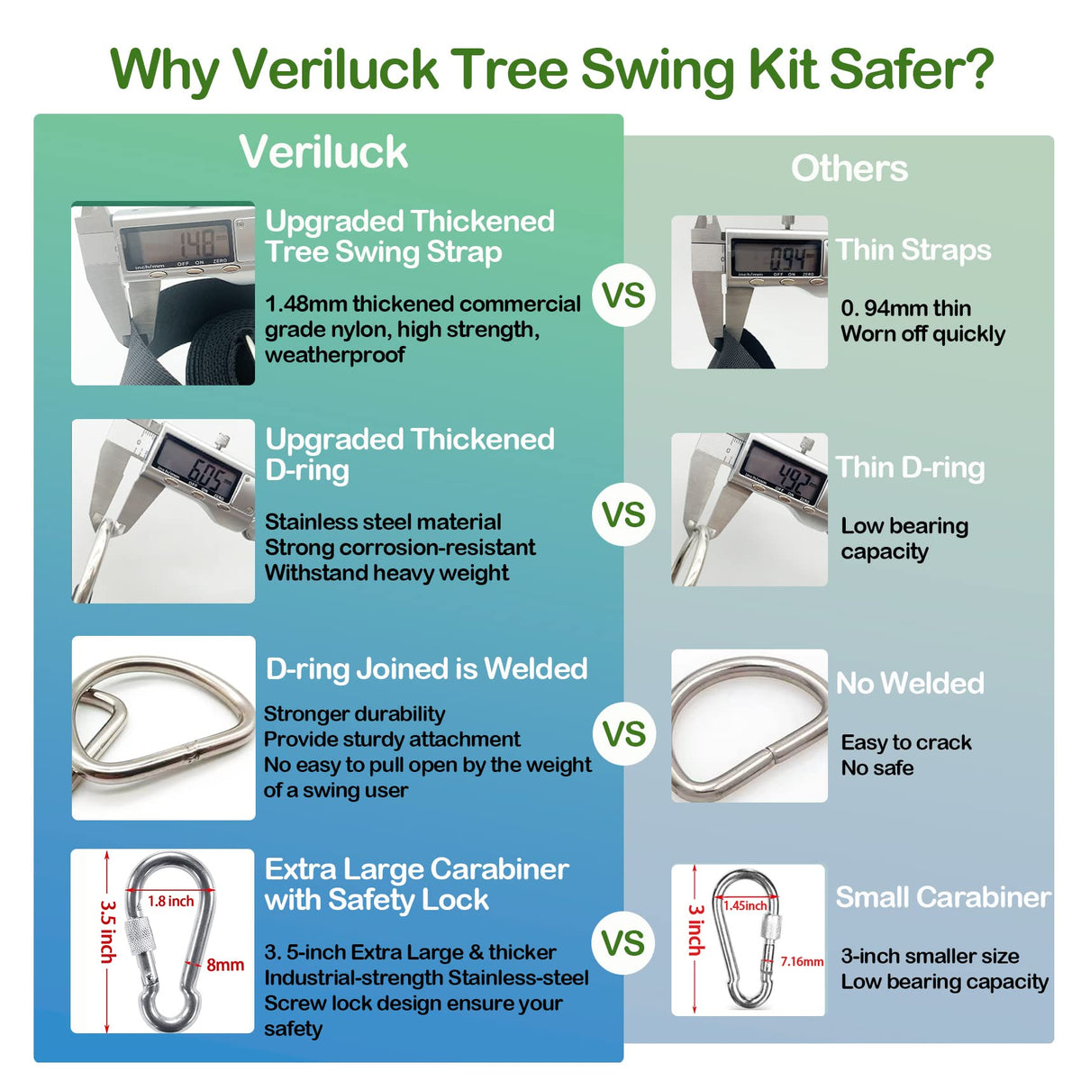 Veriluck Tree Swing Straps Hanging Kit - 3FT/8FT/15FT/20FT/30FT, Strong & Durable - Holds Up to 5000lbs - Adjustable Tree Swing Straps Fit for All Swings, Hammocks, Safer & Easy Installation (15 FT)