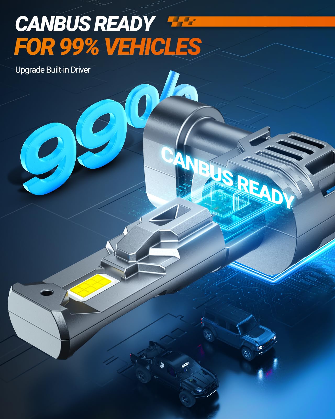 SEALIGHT S1-PRO Fog Light Bulbs, 30000LM Bright, 6500K Cool White, Easy Plug-N-Play, Pack of 2, 9012 Size