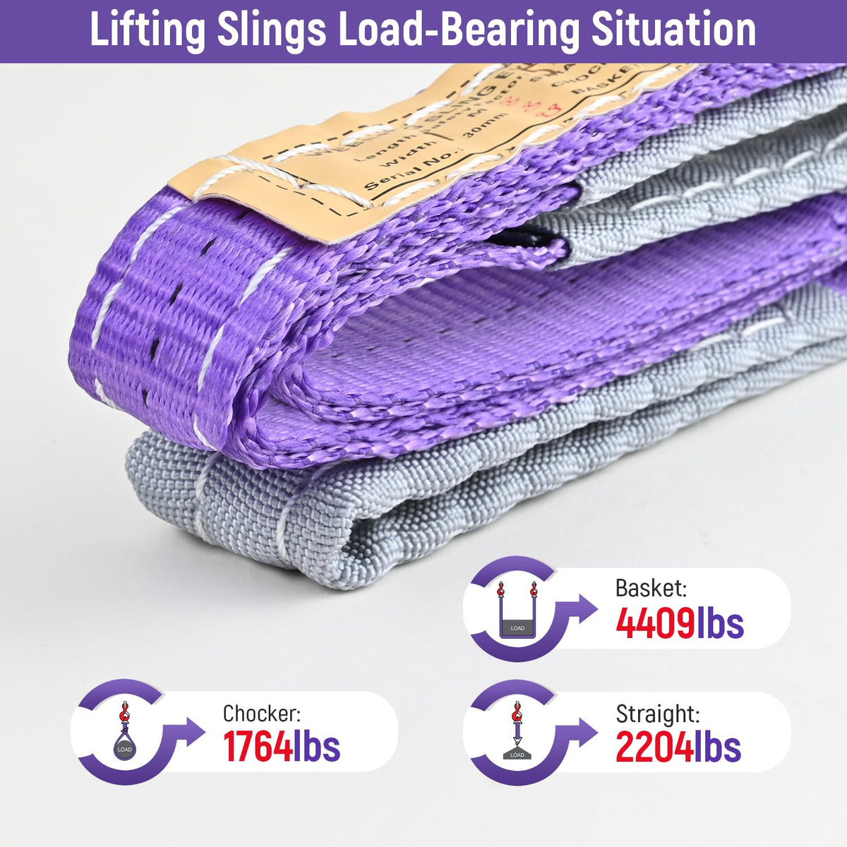 2-PCS 5:1 Safety Factor 1" X3.3' Lifting Slings 2204 lbs Webbing Sling 2 ply Polyester Lifting Strap with Twisted Eye & Eye for Industrial Shop Use, Hoist, Tree Stumps, Heavy Duty Cargo, Purple