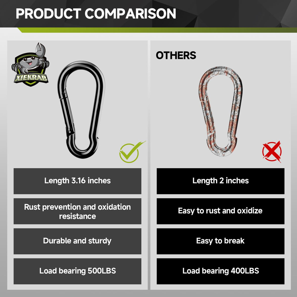 10Pcs Spring Snap Hooks, 3.16” Carabiner Clip, 500lbs Heavy Duty Rope Connector, Large Carabiners for Indoor & Outdoor, Hammock, Swing, Camping, Fishing, Hiking