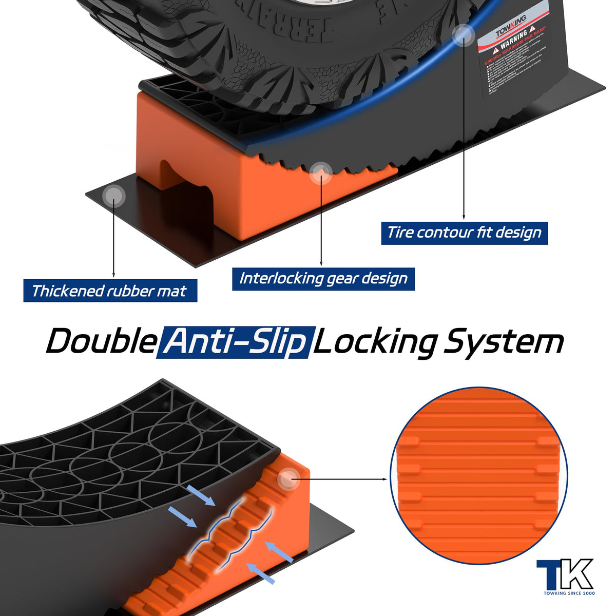 TOWKING Curved Leveling Blocks, 6" Lift, 35,000 lbs, Raised Tire Change Ramp, 2-Pack Heavy Duty Camper Leveler System, Perfect for 5th Wheels, Class A Motorhomes, and Wide-Axle Trailer