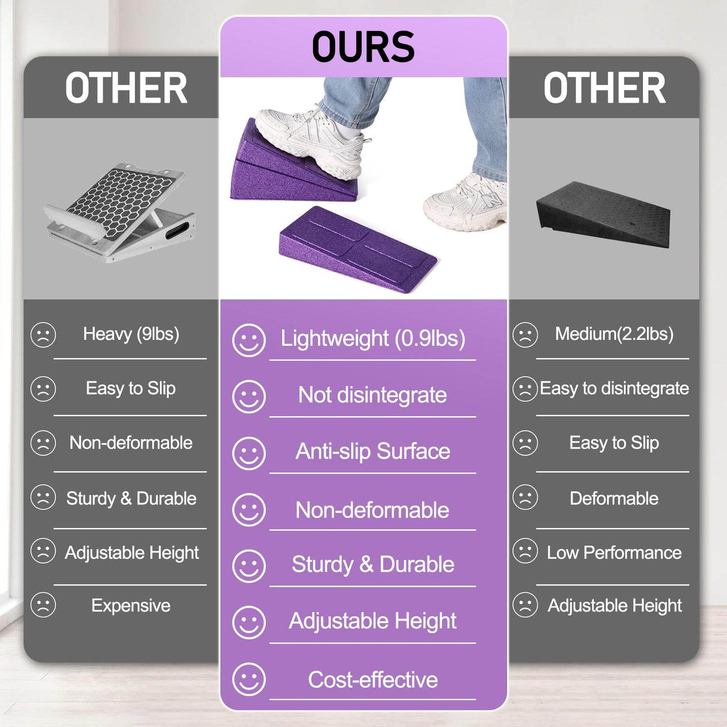 Slant Board Squat Wedge for Calf Stretching，3 Pcs 12" x 6.3" Foot Stretcher Balance Board for Plantar Fasciitis, Adjustable Foam Slant Board Wedge Great for Exercises (Purple)