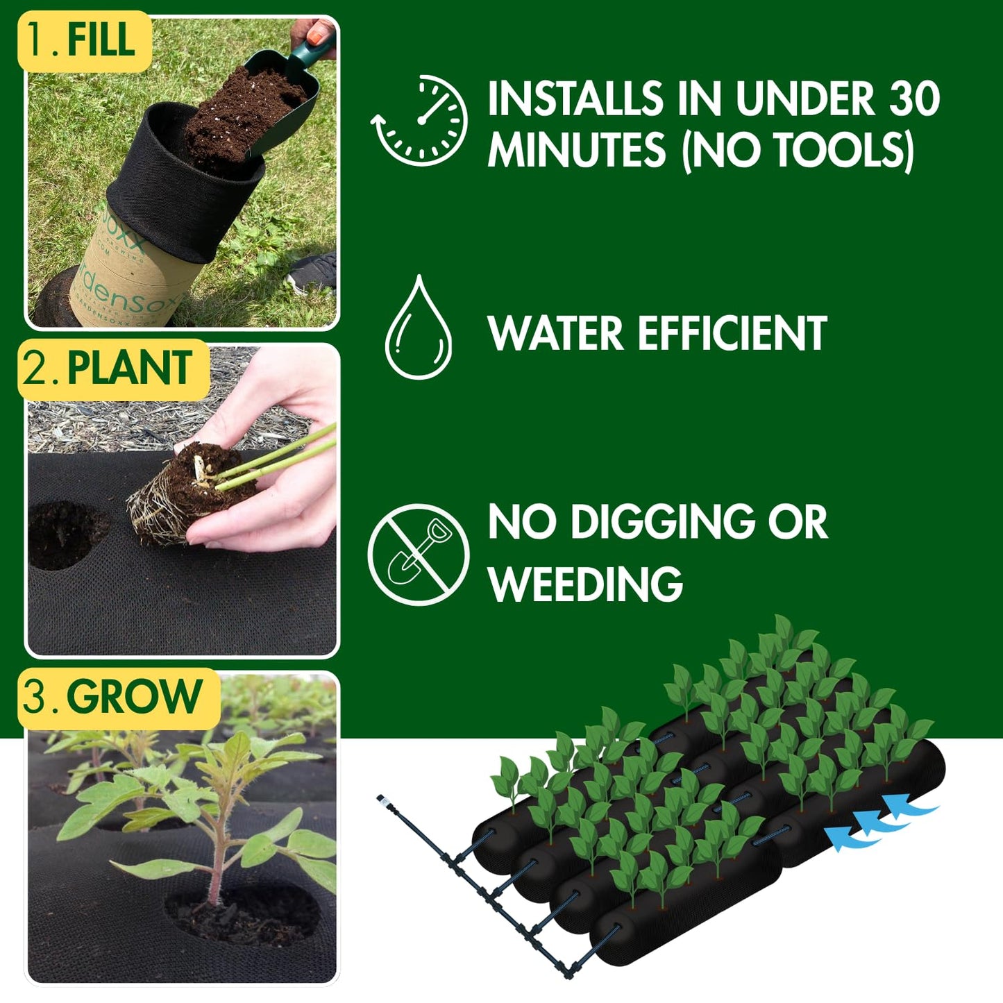 GardenSoxx 4x8 (32 sq ft) Home Gardening Kit with Drip Irrigation System – Flexible Fabric Garden Planters for Outdoor Plants, No Tools, Fits Any Space, Indoor & Outdoor Growing Solution