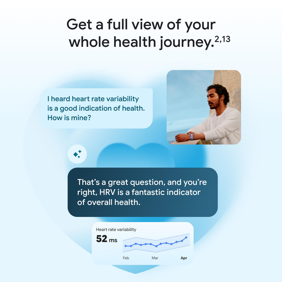 Google Fitbit Air - Screenless Activity Tracker with Fitness, Heart Rate, and Sleep Tracking - Personalized AI-Powered Coaching - Up to 7 Days’ Battery Life - Works with iOS and Android - Berry