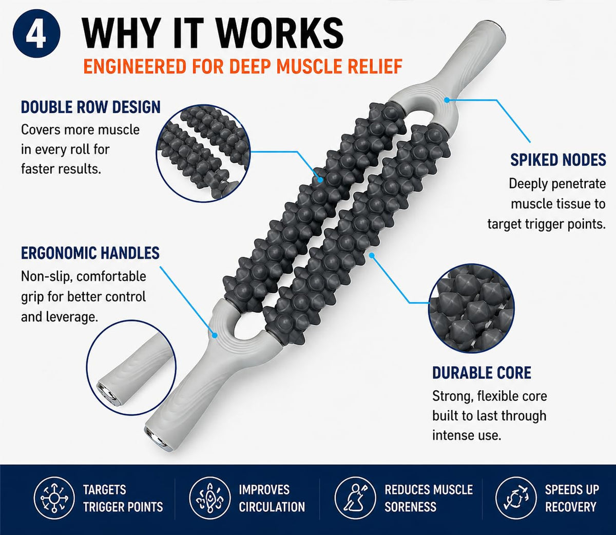 Muscle Roller Stick, Double Row Deep Tissue Massage Stick for Muscle Recovery, Portable Massage Roller for Legs, Calves & Back, Trigger Point Therapy for Athletes & Runners