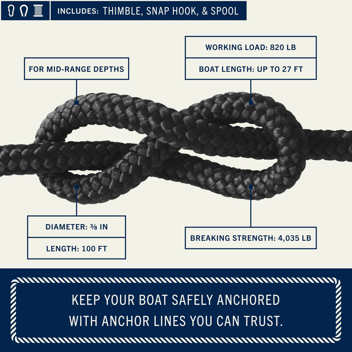 RainierSupplyCo Boat Anchor Rope - Double Braided Marine Rope Anchor Line - 100 ft x 3/8 Inch Nylon Boating Line with 316 Stainless Steel Thimble and Heavy Duty Marine Grade Bow Shackle - Black
