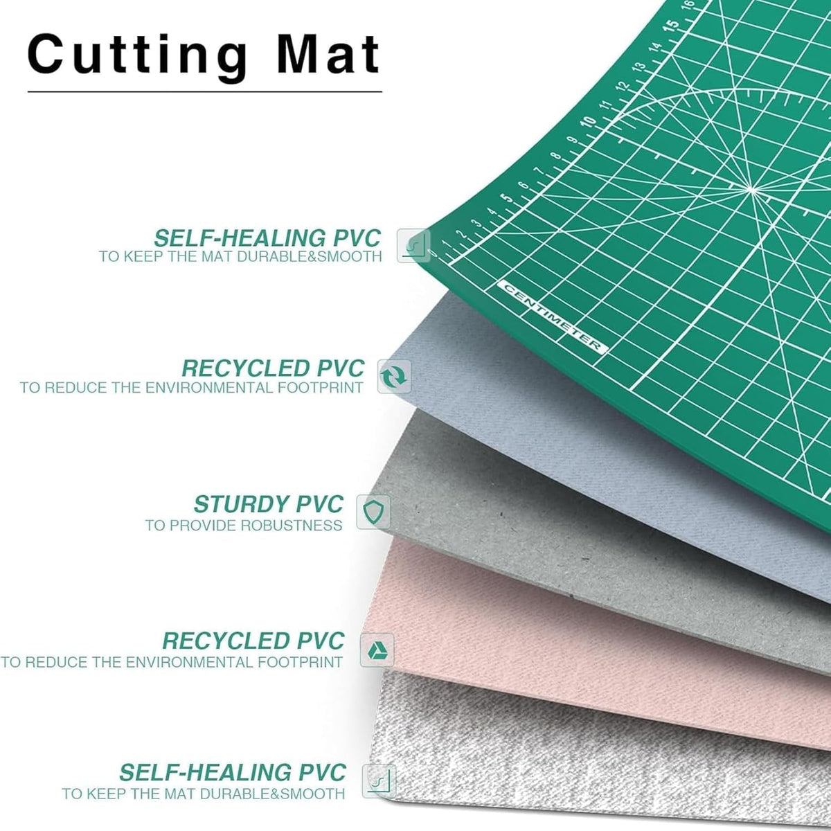 DIYSELF A2 Self Healing Cutting Mat, 23 x 17 Inch Cutting Mat for Crafts, Fabric Cutting Mat for Sewing, Quilting, Scrapbooking, Paper Crafts and Craft Hobby Projects, Green