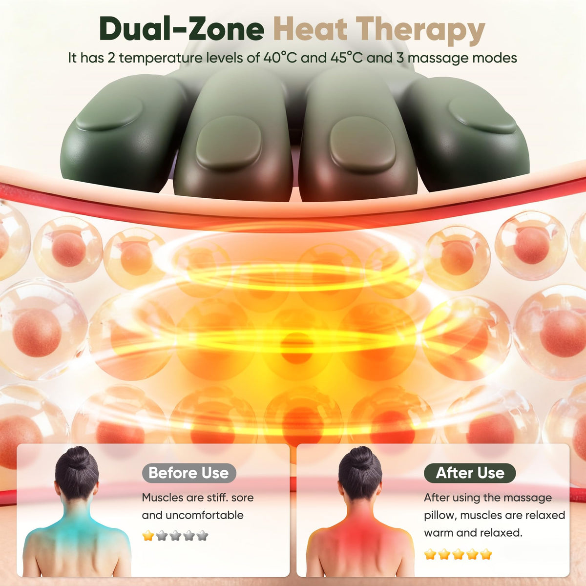 KAXLIDEN Shoulder and Neck Massager, Bionic Heated Massager, Neck Massager with Fingers, 4D Kneading Massage, Simulates a Real Palm Massage for Comfort, Relax Muscle Tension (Green)