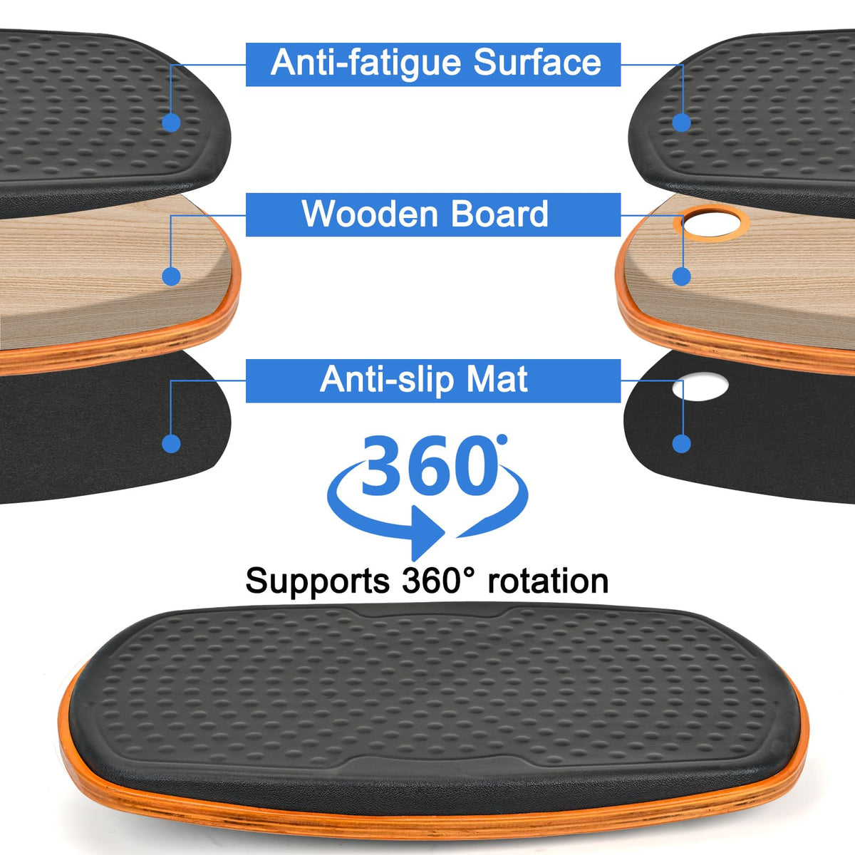 Ergohead Standing Desk Anti Fatigue Mat Balance Board, 360° Rotation Exercise Wooden Wobble Board Stability Rocker Perfect for Office, Workstation, Home, Gym, Kitchen