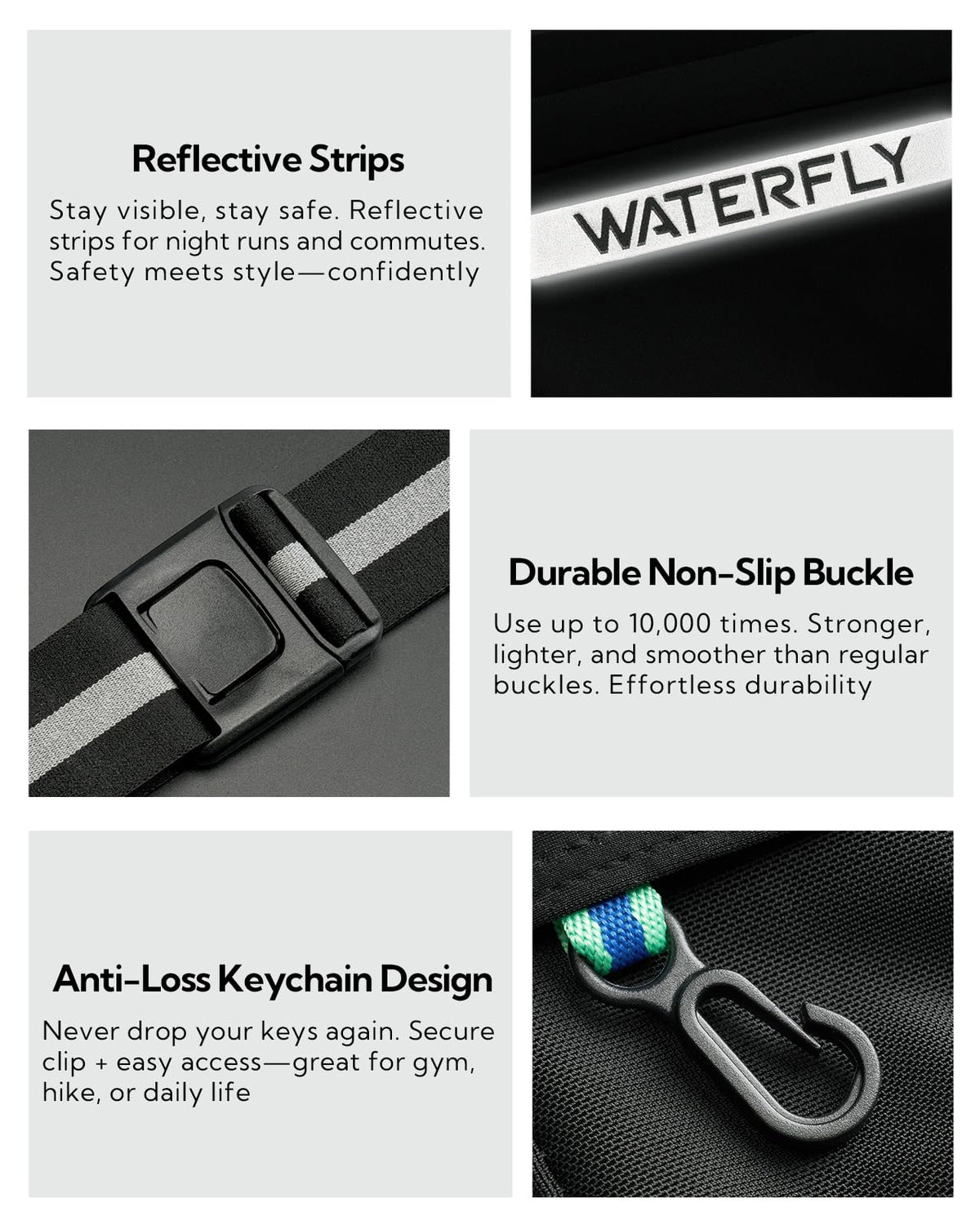 WATERFLY Running Belt Fanny Pack: Slim Breathable 4 Pocket Waist Bag for Men Women Sport Workout Exercise Fitness Phone Holder - Runner Marathon Jogging Waistband Fits ALL Phones Black