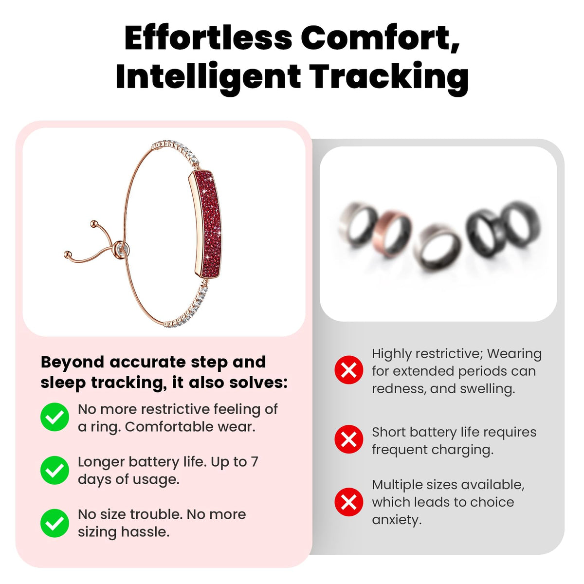 Smart Bracelet for Women, Activity FitnessTrackers Bracelet,Sleep Tracker Smart Band,Red Jewelry Health Bracelets with 24/7Heart Rate Monitor,HRV,Blood Oxygen,Stress,Women's Health Tracking,Free APP