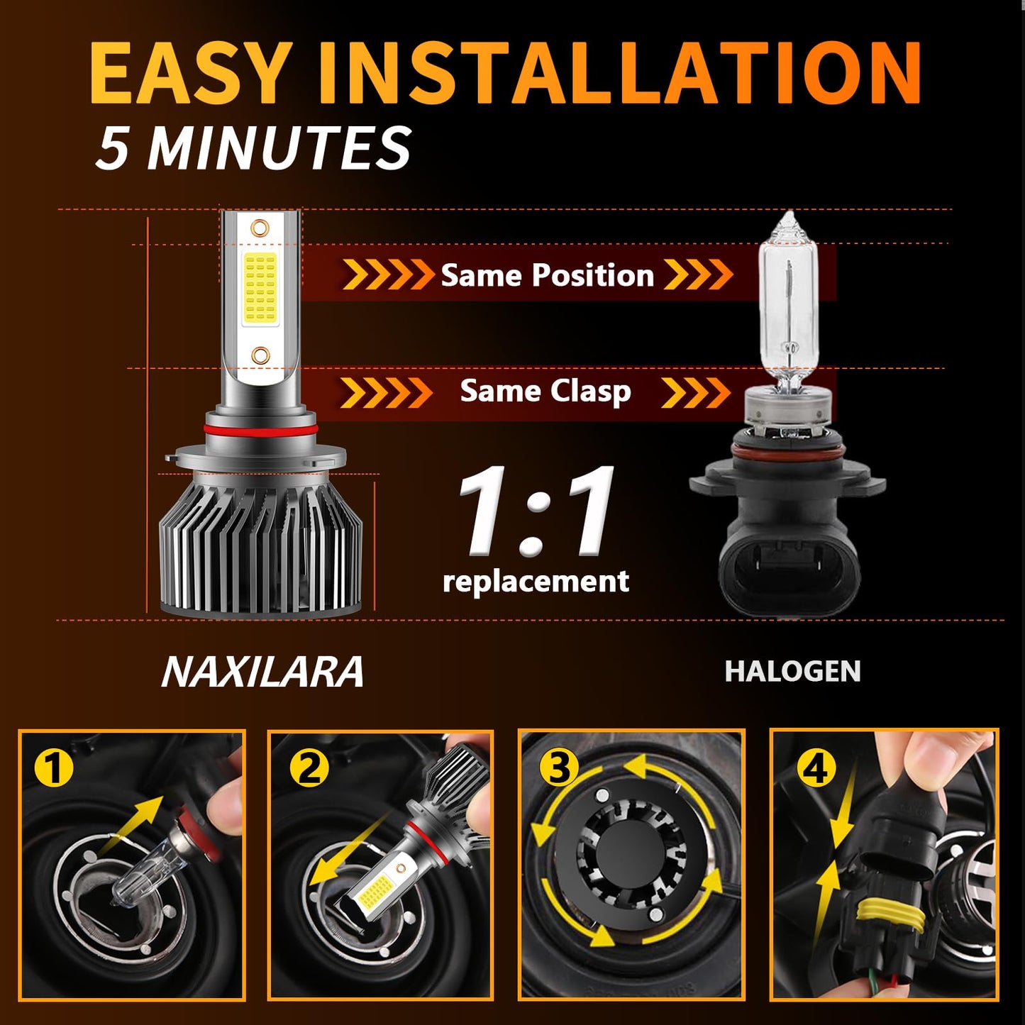 NEXILARA Light Bulbs Combo Kit for 2019-2023 Dodge RAM 1500 2500 3500, 9005 High Beam, H11 Low Beam & Fog Lights